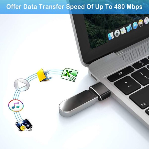 USB to USB-C Adapter – Type-C Female to USB Male Converter for Car Chargers, Hard Drives, Phones & Tablets