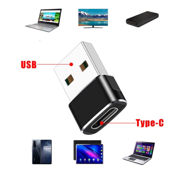 USB to USB-C Adapter – Type-C Female to USB Male Converter for Car Chargers, Hard Drives, Phones & Tablets