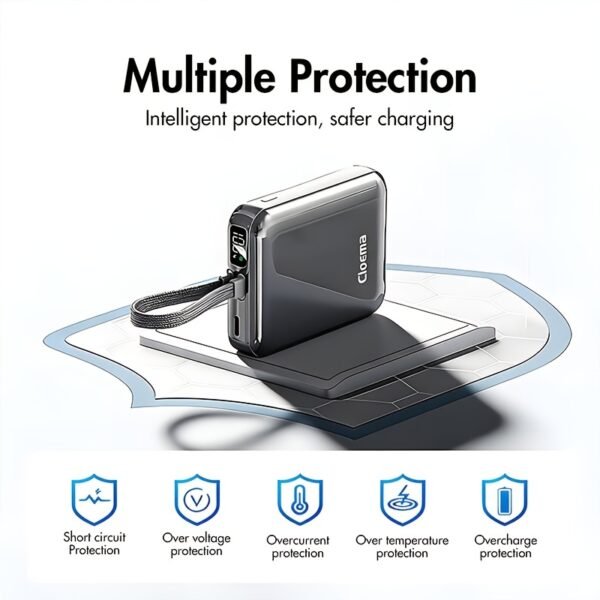 a65c3615-06da-4844-b562-4102856c8f55.jpg Cloema 3C Certified 20,000mAh Portable Power Bank with Built-in Cable & Digital Display